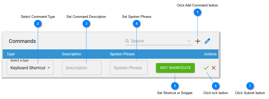 Adding a Command