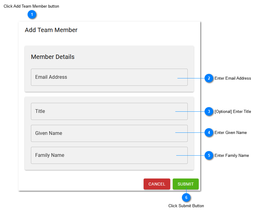 Adding a User to a Team