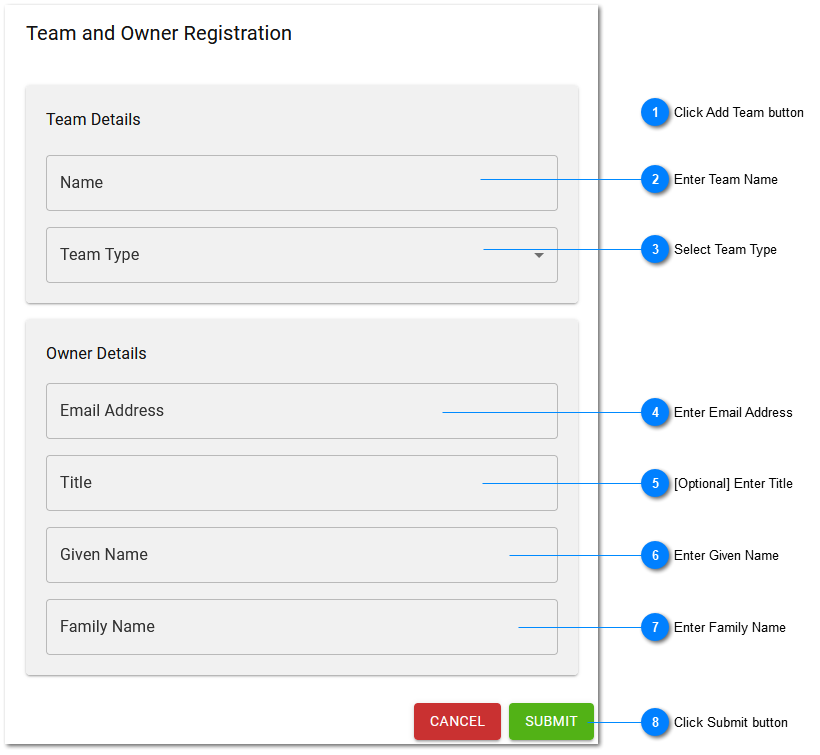 Adding Teams