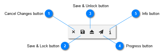 Function Buttons