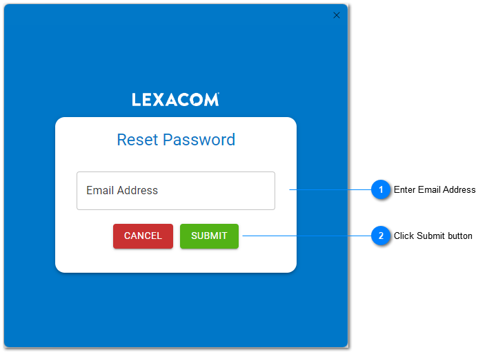 Generating a Password Reset Link