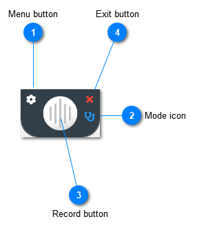 Overview of Echo window