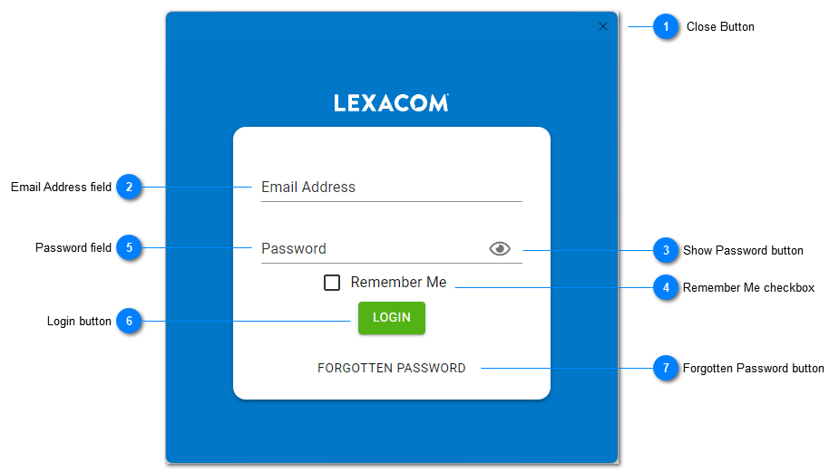 Overview of Login Window