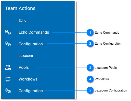 Team Actions Sidebar Entries