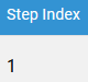 1. Step Index column